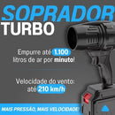 Soprador Portátil Turbofan Jet – Potência Profissional na Palma da Mão